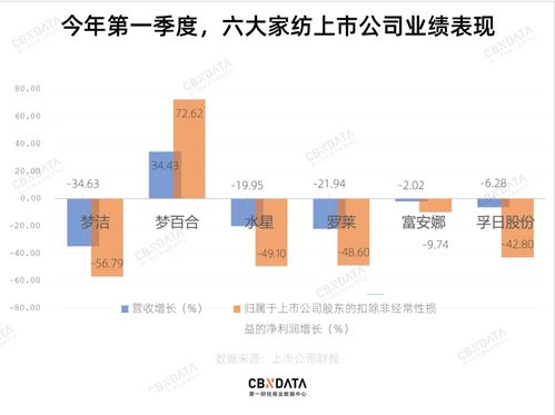 宜家代工廠的轉(zhuǎn)型之路 網(wǎng)紅帶貨能否解供應(yīng)鏈之困？